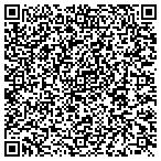 QR code with Speedpro Imaging Inc. contacts
