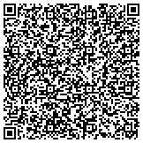 QR code with California Pain Center - Quan Tran, DC - Chiropractor contacts