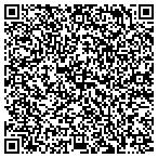 QR code with Security Finance Corporation Of Spartanburg contacts