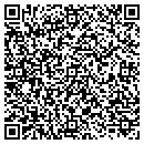 QR code with Choice Health Mutual contacts