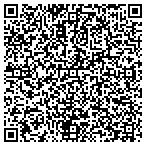 QR code with International Assoc Of Bridge Structural Iron contacts
