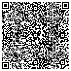 QR code with Kenneth A Abrams Charitable Foundation contacts