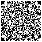 QR code with Mike Springirth Productions LLC contacts