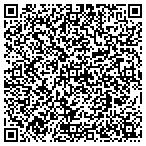 QR code with Building Inspection Department contacts