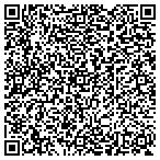 QR code with Soundprint Multimedia & Technology Solutions contacts