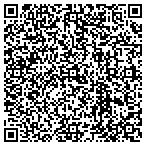 QR code with Thunder And Lighting Productions LLC contacts