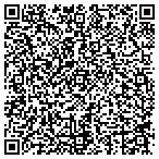 QR code with Research Corporation Dba Research Corporation For Science Advancement contacts