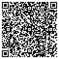 QR code with Stephen M Turner contacts