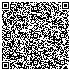 QR code with Ink Spot Printing contacts
