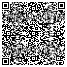 QR code with Mortgage Funding Usa contacts