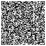 QR code with Invision Concepts Multimedia Communications Inc contacts