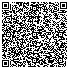 QR code with Mobile County Farmer's Fdrtn contacts