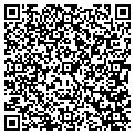 QR code with Blogpire Productions contacts
