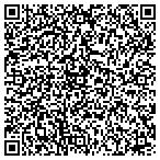 QR code with Madison Data Processing Department contacts