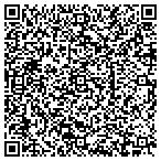 QR code with Manitowoc Human Resources Department contacts