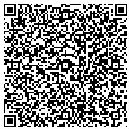 QR code with Greenhope Housing Development Fund Inc contacts