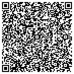 QR code with Arkansas Foundation For Med Cr contacts