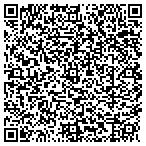 QR code with Medical Products LDP Inc contacts