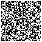 QR code with Milwaukee Building & Fleet Div contacts