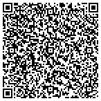 QR code with Clara Mary Schaefer Charitable Foundation contacts