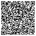 QR code with Sprint Printing contacts