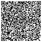 QR code with Deborah Dunklin Tipton Charitable Foundation contacts