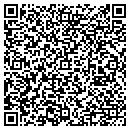 QR code with Mission Hills Medical Center contacts