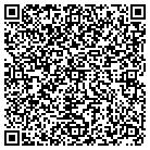 QR code with Motherlode Sleep Center contacts