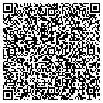 QR code with Pioneer Natural Resources USA contacts