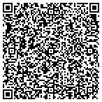 QR code with Plaza Medical Surgical Center LLC contacts