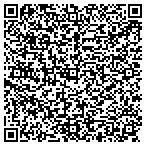 QR code with Gateway Consultants Accounting contacts