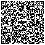 QR code with Stockbridge Munsee Land Department contacts