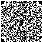 QR code with Union Pacific Wyoming Intrastate Pipeline Co contacts