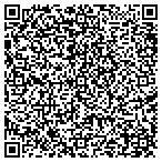 QR code with Carter Martinez Charitable Trust contacts