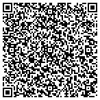 QR code with Reino's Design Print Mail contacts