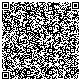 QR code with Charitable Foundation Of St  Philomena Adoption, Inc contacts