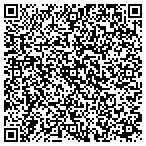 QR code with Ken Kruse Strategic Consulting LLC contacts