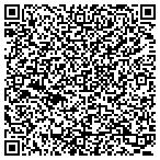 QR code with Impala Financial Inc contacts