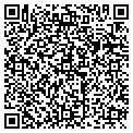 QR code with Impresors Turey contacts