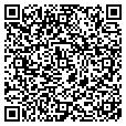 QR code with Markell contacts