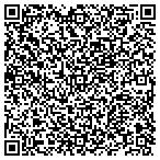 QR code with CRT, Custom Products, Inc contacts