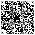 QR code with CRT, Custom Products, Inc. contacts