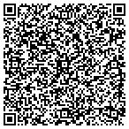 QR code with CRT, Custom Products, Inc. contacts