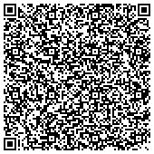 QR code with Community Health Network Of San Francisco Hospitals Of Community Health Network Of Sf contacts