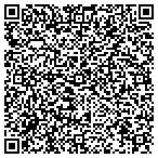 QR code with Danny Gibson MFT contacts