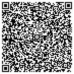 QR code with Pine Bluffs Maintenance Department contacts