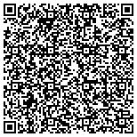 QR code with Rawlins Rochelle Animal Shelter contacts