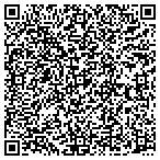 QR code with Thomzinger Management Services contacts