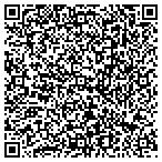 QR code with Moffat County Social Service Department contacts