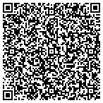 QR code with Institute For Maximum Human Potential contacts